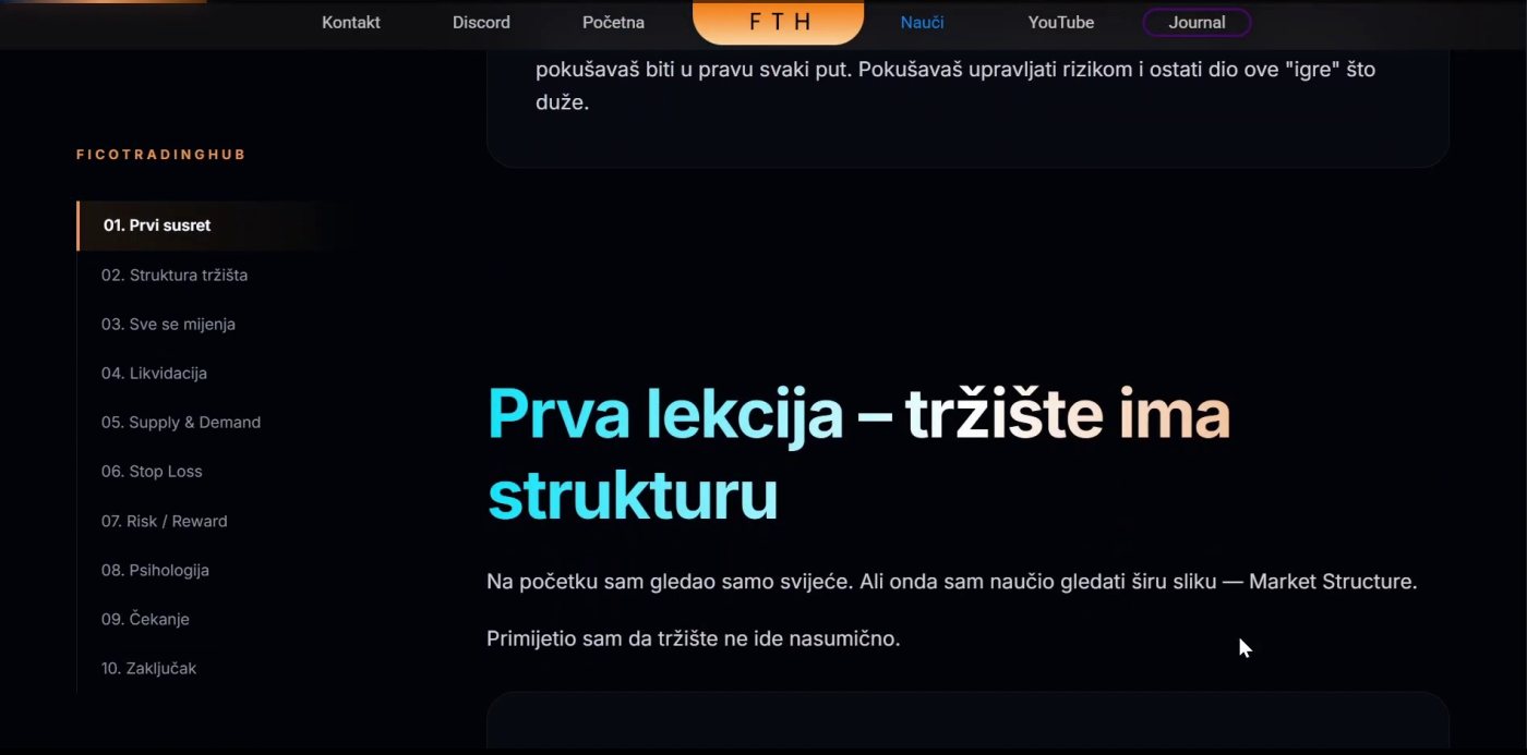 The FicoTradingHub learning section: a lesson on market structure with the chapter list on the left